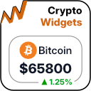 Crypto Widgets